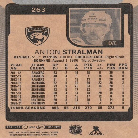 Anton Stralman - 2021/2022 O Pee Chee Hockey Card - Picture 2 of 2